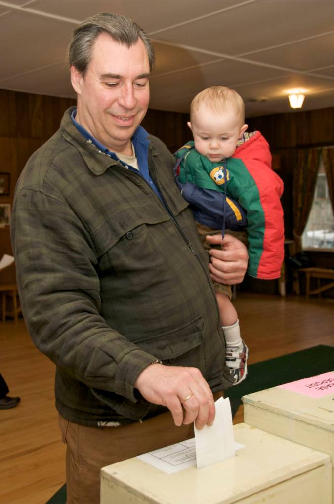 Democracy Begins at Home